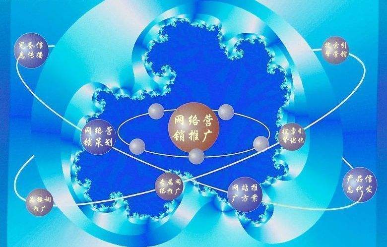 延安新媒体运营企业需要掌握的网络推广技巧有哪些